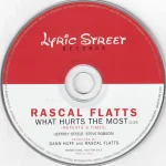 Makna Lagu What Hurts The Most Backstreet Boys, Rascal Flatts makna lagu Backstreet Boys, Rascal Flatts - What Hurts The Most